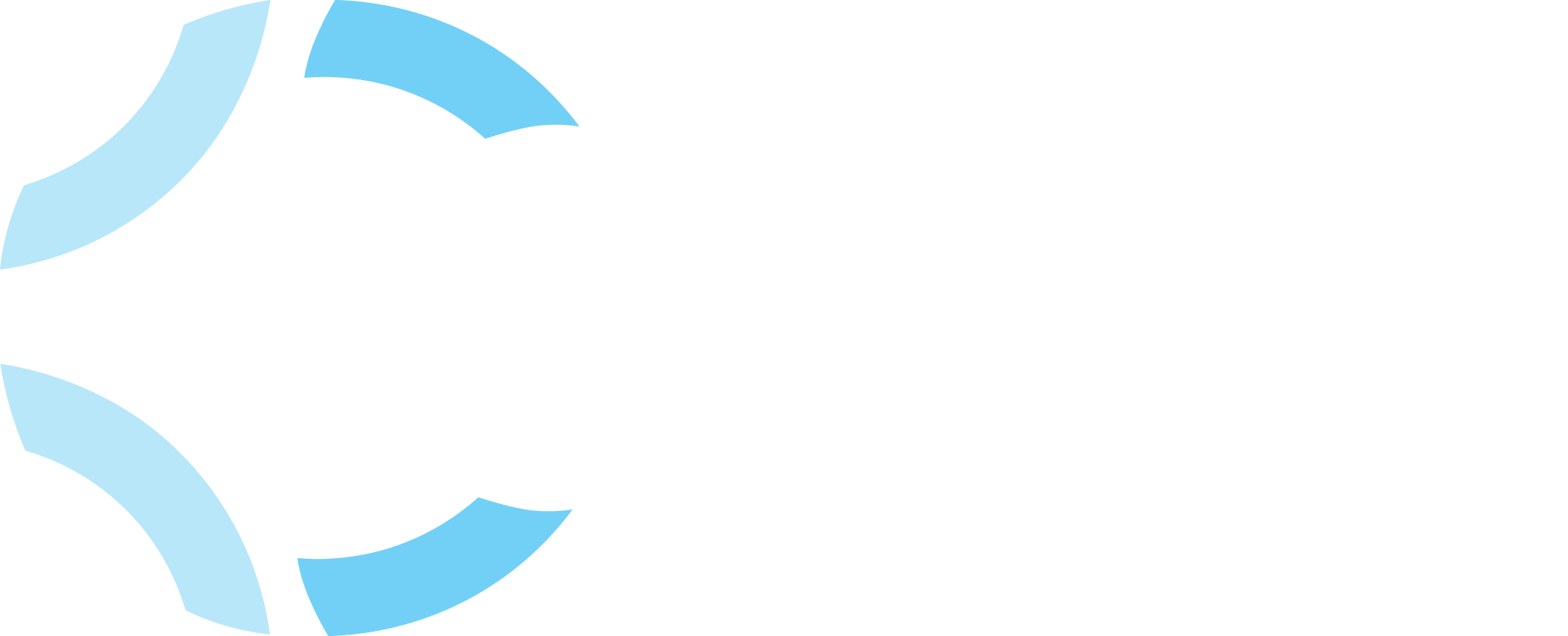Synify